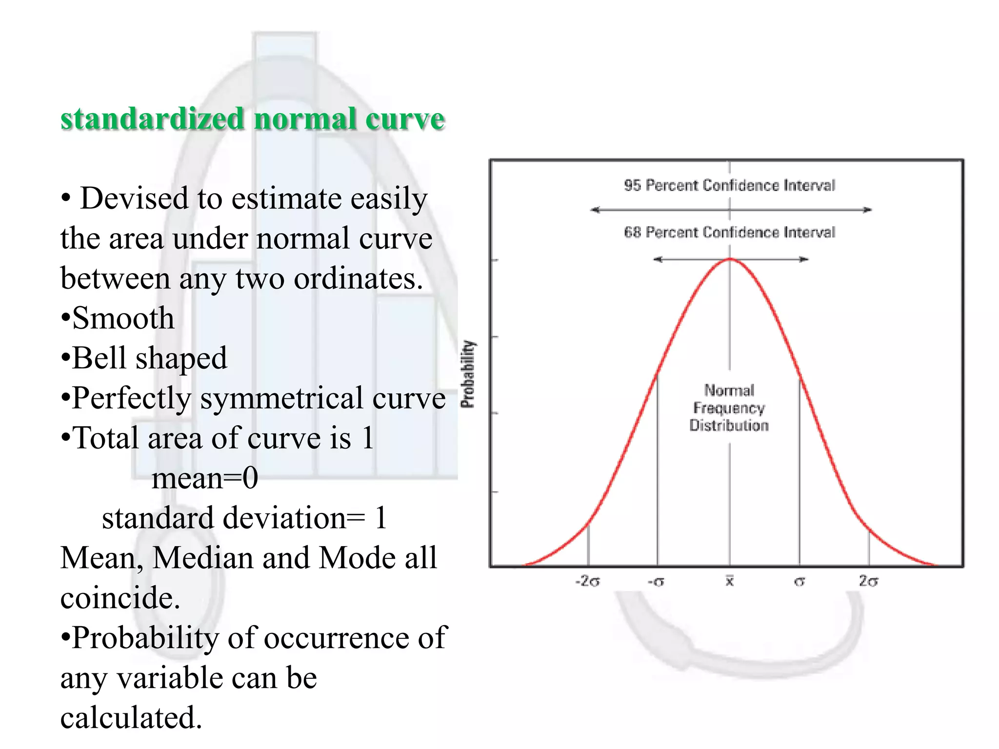 standardized normal curve
• Devised to estimate easily
the area under normal curve
between any two ordinates.
•Smooth
•Bell shaped
•Perfectly symmetrical curve
•Total area of curve is 1
mean=0
standard deviation= 1
Mean, Median and Mode all
coincide.
•Probability of occurrence of
any variable can be
calculated.

 