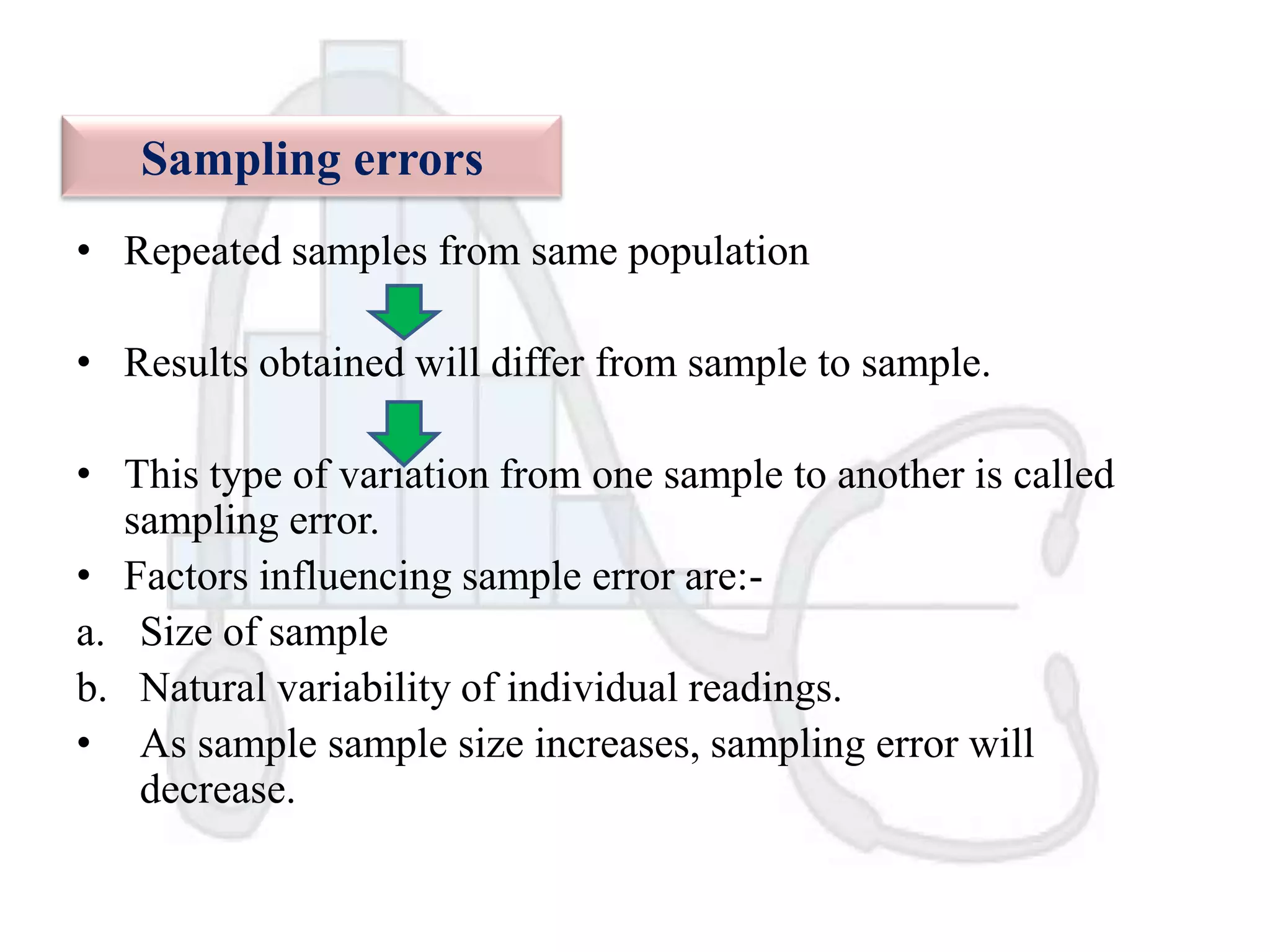 Sampling errors
• Repeated samples from same population
• Results obtained will differ from sample to sample.
• This type of variation from one sample to another is called
sampling error.
• Factors influencing sample error are:a. Size of sample
b. Natural variability of individual readings.
• As sample sample size increases, sampling error will
decrease.

 