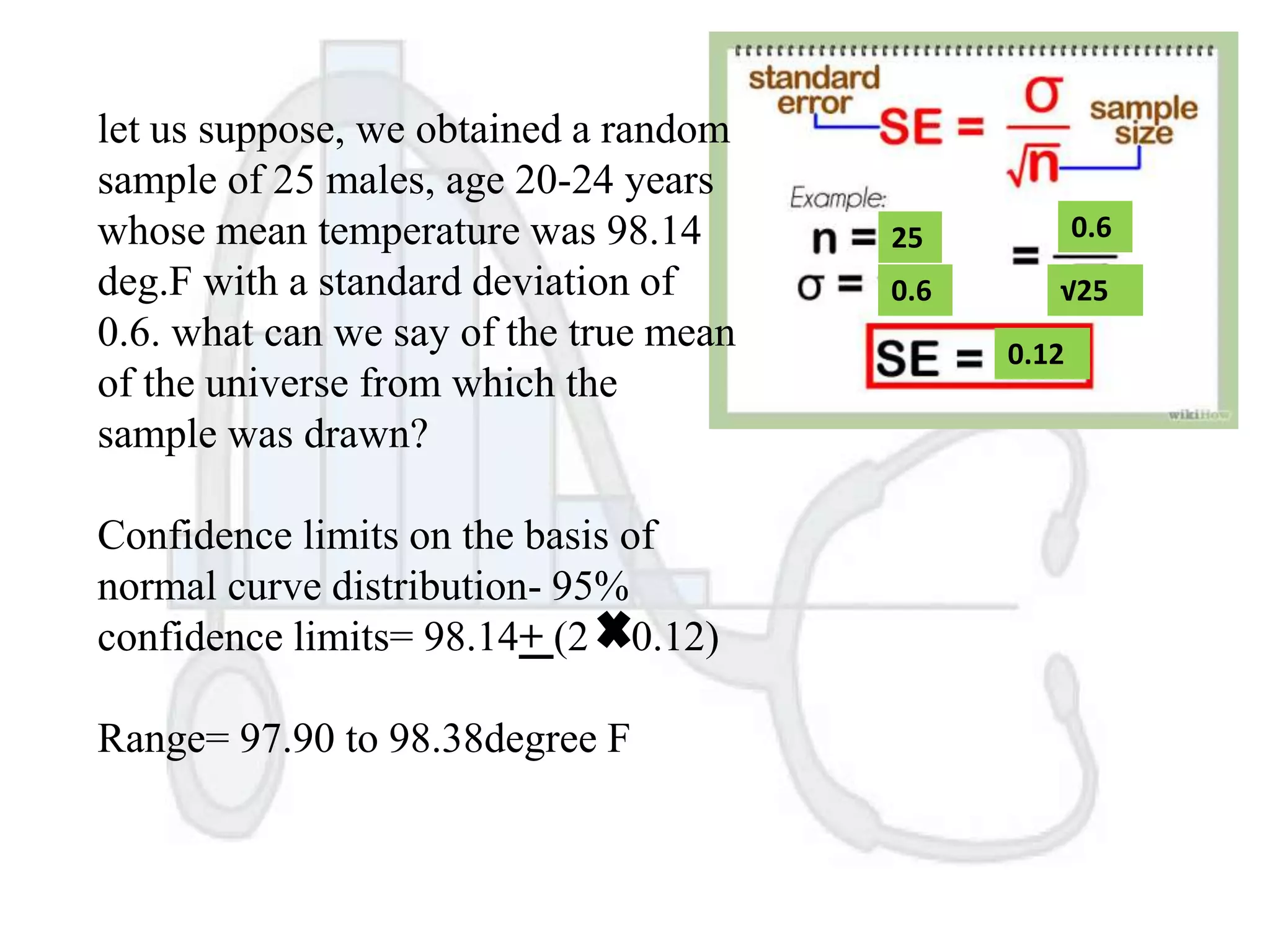 let us suppose, we obtained a random
sample of 25 males, age 20-24 years
whose mean temperature was 98.14
deg.F with a standard deviation of
0.6. what can we say of the true mean
of the universe from which the
sample was drawn?

Confidence limits on the basis of
normal curve distribution- 95%
confidence limits= 98.14+ (2 0.12)
Range= 97.90 to 98.38degree F

25

0.6

0.6

√25
0.12

 
