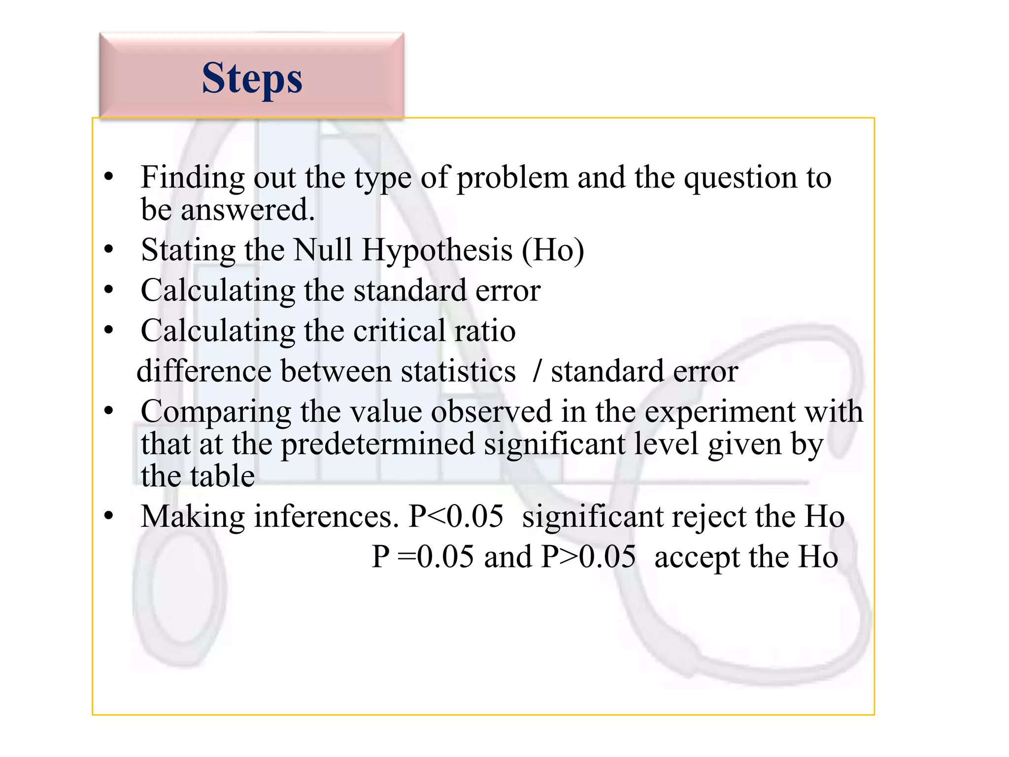 Steps
• Finding out the type of problem and the question to
be answered.
• Stating the Null Hypothesis (Ho)
• Calculating the standard error
• Calculating the critical ratio
difference between statistics / standard error
• Comparing the value observed in the experiment with
that at the predetermined significant level given by
the table
• Making inferences. P<0.05 significant reject the Ho
P =0.05 and P>0.05 accept the Ho

 