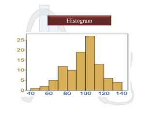 Biostatistics | PPTX