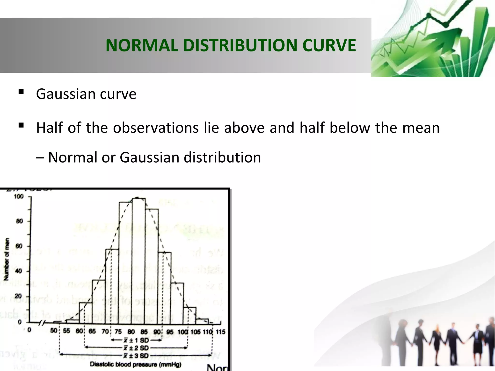NORMAL DISTRIBUTION CURVE
 Gaussian curve
 Half of the observations lie above and half below the mean
– Normal or Gaussian distribution

 