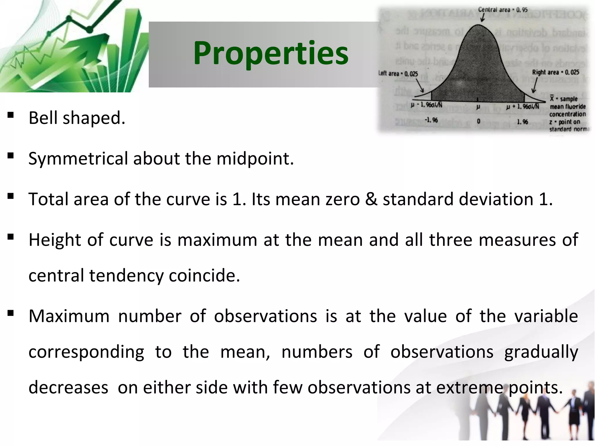 Properties
 Bell shaped.
 Symmetrical about the midpoint.
 Total area of the curve is 1. Its mean zero & standard deviation 1.
 Height of curve is maximum at the mean and all three measures of
central tendency coincide.
 Maximum number of observations is at the value of the variable
corresponding to the mean, numbers of observations gradually
decreases on either side with few observations at extreme points.

 