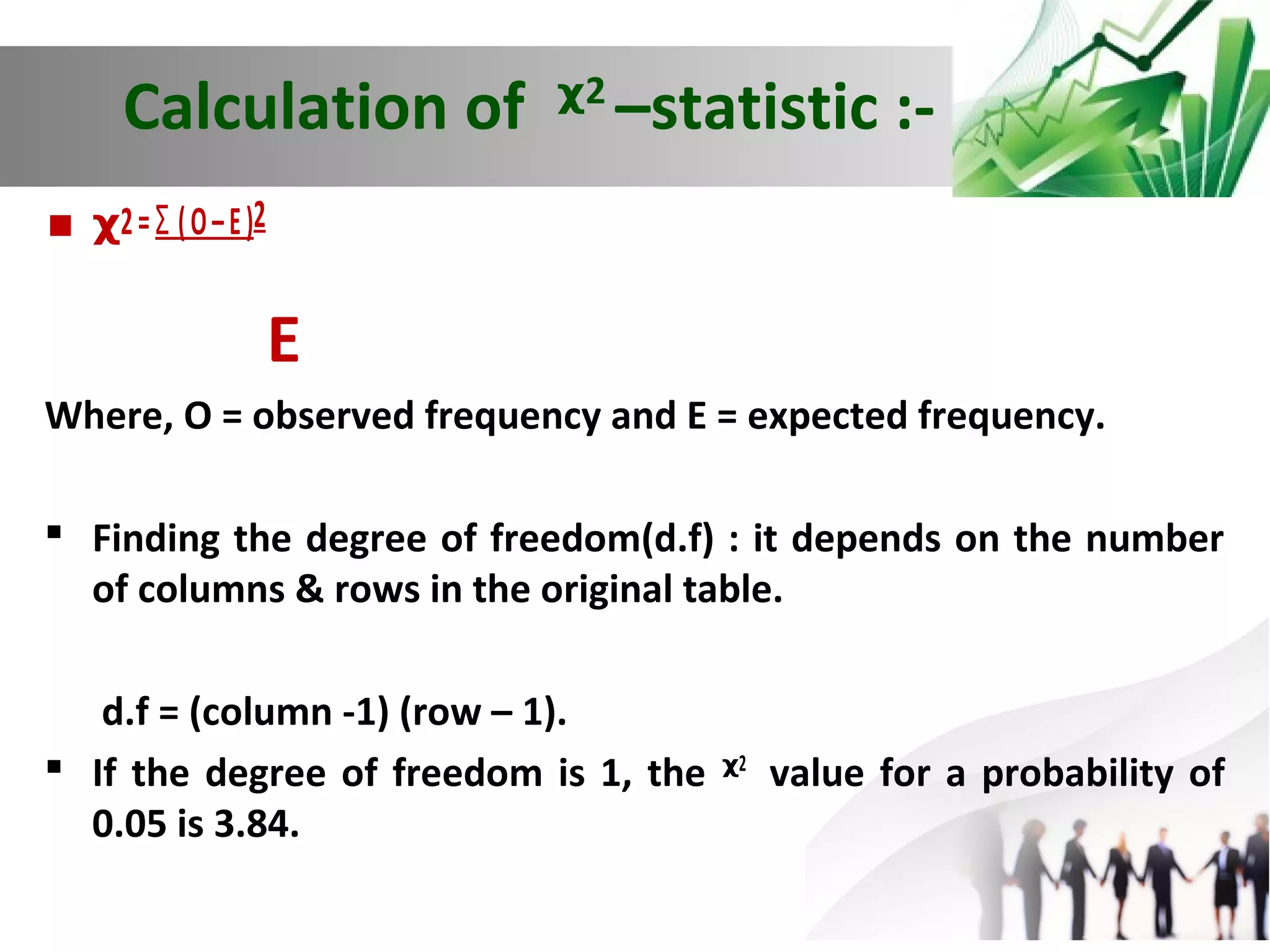 Calculation of ᵡ –statistic :2

 ᵡ2 = Ʃ ( O – E )2
E
Where, O = observed frequency and E = expected frequency.
 Finding the degree of freedom(d.f) : it depends on the number
of columns & rows in the original table.
d.f = (column -1) (row – 1).
 If the degree of freedom is 1, the ᵡ2 value for a probability of
0.05 is 3.84.

 