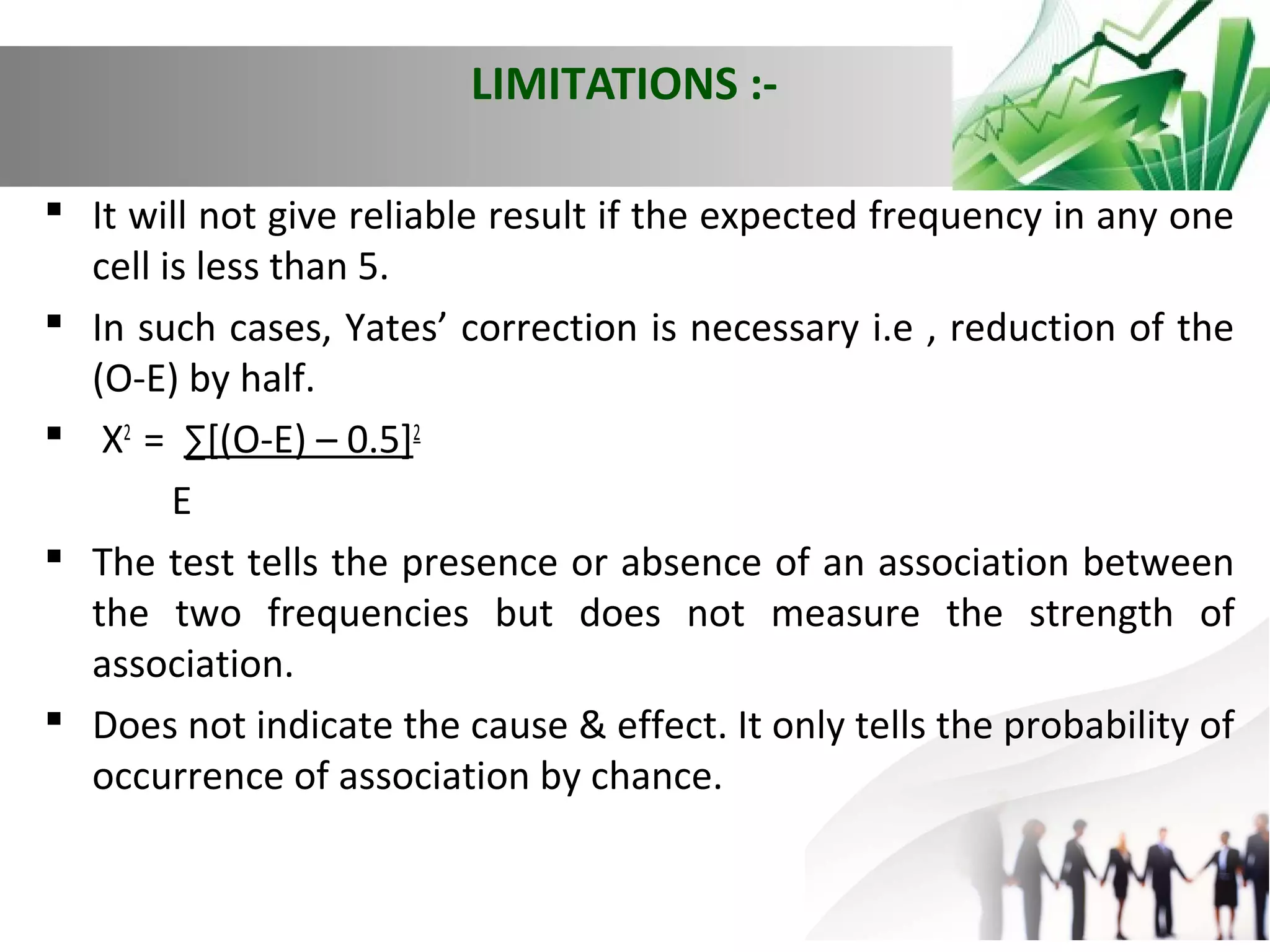 LIMITATIONS : It will not give reliable result if the expected frequency in any one
cell is less than 5.
 In such cases, Yates’ correction is necessary i.e , reduction of the
(O-E) by half.
 X2 = ∑[(O-E) – 0.5]2
E
 The test tells the presence or absence of an association between
the two frequencies but does not measure the strength of
association.
 Does not indicate the cause & effect. It only tells the probability of
occurrence of association by chance.

 