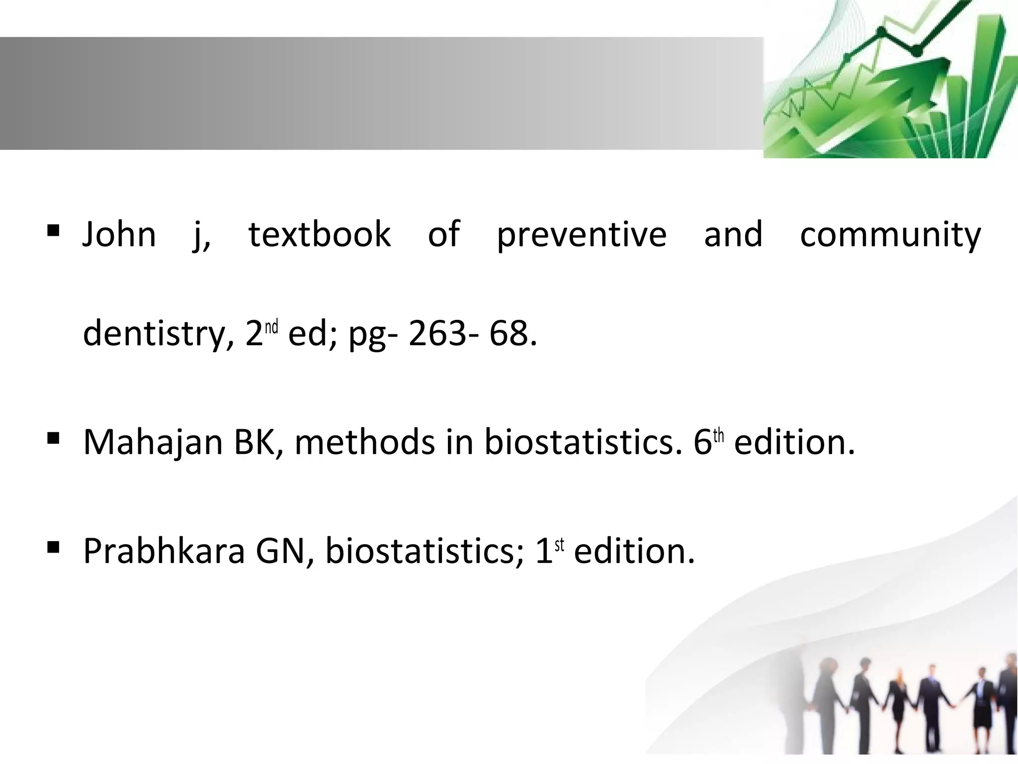  John j, textbook of preventive and community
dentistry, 2nd ed; pg- 263- 68.
 Mahajan BK, methods in biostatistics. 6th edition.
 Prabhkara GN, biostatistics; 1st edition.

 