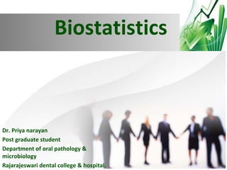 Biostatistics

Dr. Priya narayan
Post graduate student
Department of oral pathology &
microbiology
Rajarajeswari dental college & hospital.

 