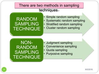Random Sampling Norming Biostatistics | PPTX