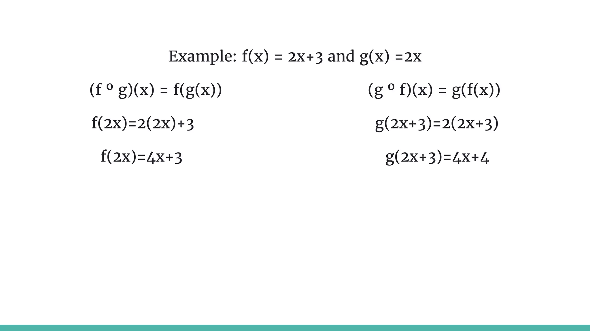 Example: f(x) = 2x+3 and g(x) =2x
(f º g)(x) = f(g(x)) (g º f)(x) = g(f(x))
f(2x)=2(2x)+3 g(2x+3)=2(2x+3)
f(2x)=4x+3 g(2x+3)=4x+4
 