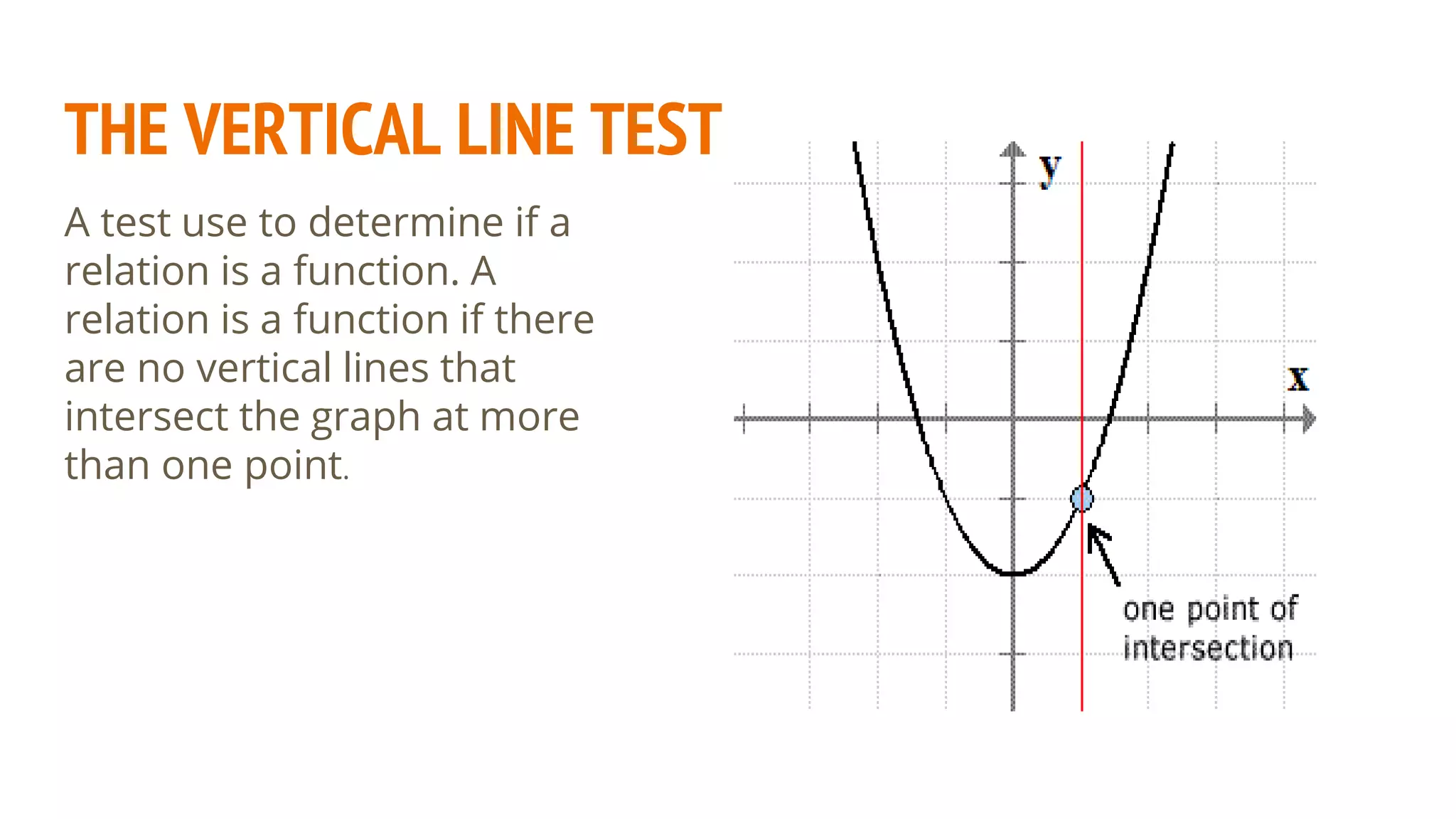THE VERTICAL LINE TEST
A test use to determine if a
relation is a function. A
relation is a function if there
are no vertical lines that
intersect the graph at more
than one point.
 
