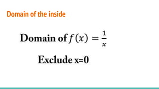 Domain of the inside
 