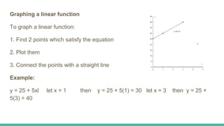 function Slide 9