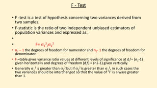 F test and ANOVA | PPTX | Physics | Science