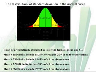 The distribution of standard deviation in the normal curve.
5/5/2020 110
It can be arithmetically expressed as follows in terms of mean and SD.
Mean ± 1SD limits, include 68.27% or roughly 2/3rd of all the observations.
Mean ± 2SD limits, include 95.45% of all the observations.
Mean ± 2.58SD limits, include 99% of all the observations.
Mean ± 3SD limits, include 99.73% of all the observations.
 
