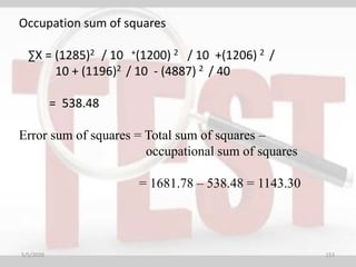 Occupation sum of squares
∑X = (1285)2 / 10 +(1200) 2 / 10 +(1206) 2 /
10 + (1196)2 / 10 - (4887) 2 / 40
= 538.48
Error sum of squares = Total sum of squares –
occupational sum of squares
= 1681.78 – 538.48 = 1143.30
5/5/2020 153
 