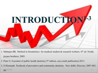 INTRODUCTION1-3
1. Mahajan BK. Method in biostatistics for medical student & research workers. 6th ed. Noida:
jaypee brothers; 2005.
2. Peter S. Essential of public health dentistry.5th edition, arya medi publication:2013.
3. S Hiremath. Textbook of preventive and community dentistry. New delhi: Elsevier; 2007:482-
88.5/5/2020 5
 