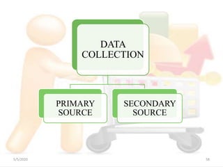 5/5/2020 58
DATA
COLLECTION
PRIMARY
SOURCE
SECONDARY
SOURCE
 