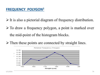 FREQUENCY POLYGON2
 It is also a pictorial diagram of frequency distribution.
 To draw a frequency polygon, a point is marked over
the mid-point of the histogram blocks.
 Then these points are connected by straight lines.
5/5/2020 74
 