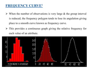 FREQUENCY CURVE1
 When the number of observations is very large & the group interval
is reduced, the frequency polygon tends to lose its angulation giving
place to a smooth curve known as frequency curve.
 This provides a continuous graph giving the relative frequency for
each value of an attribute.
5/5/2020 75
 
