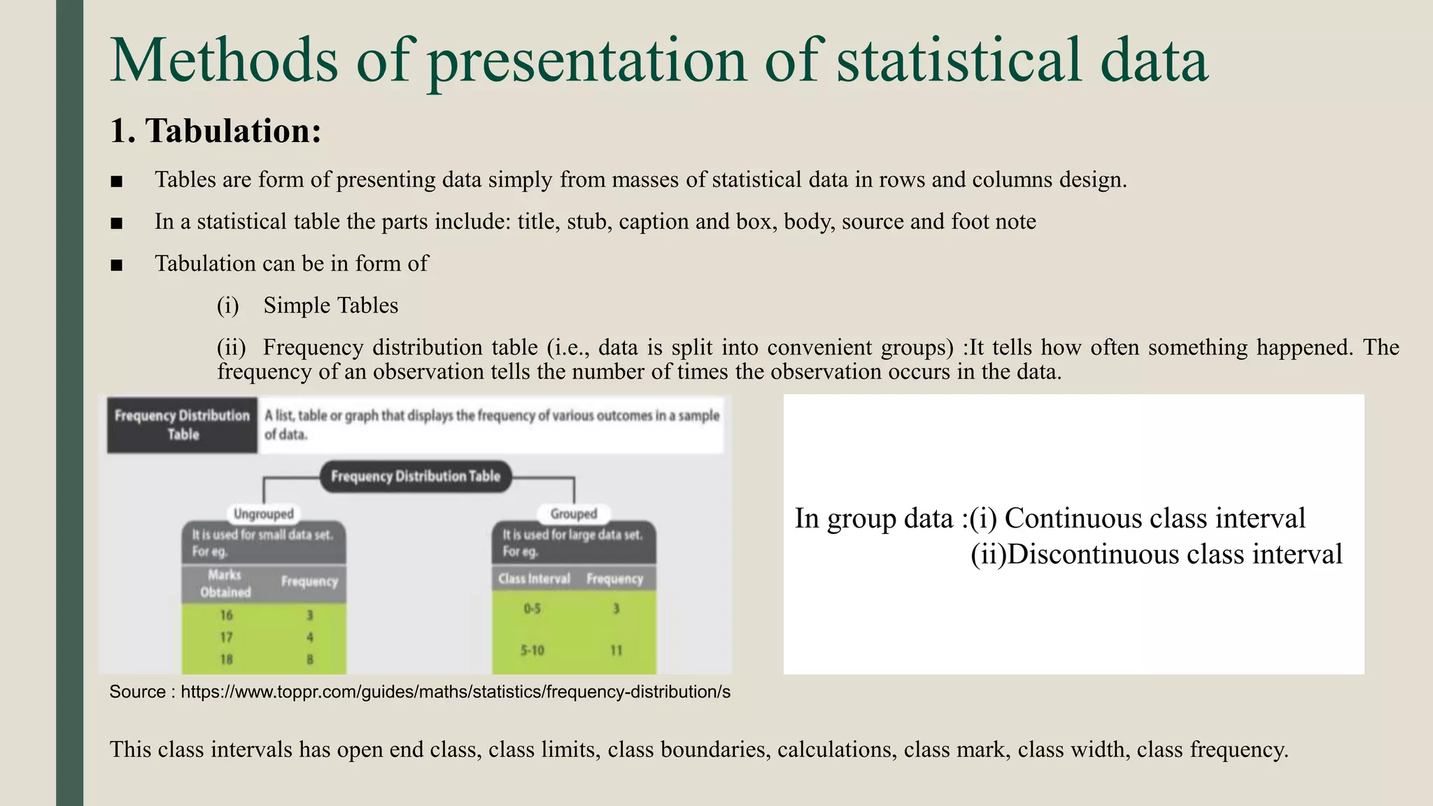 Methods of presentation of statistical data
1. Tabulation:
■ Tables are form of presenting data simply from masses of statistical data in rows and columns design.
■ In a statistical table the parts include: title, stub, caption and box, body, source and foot note
■ Tabulation can be in form of
(i) Simple Tables
(ii) Frequency distribution table (i.e., data is split into convenient groups) :It tells how often something happened. The
frequency of an observation tells the number of times the observation occurs in the data.
This class intervals has open end class, class limits, class boundaries, calculations, class mark, class width, class frequency.
Source : https://www.toppr.com/guides/maths/statistics/frequency-distribution/s
In group data :(i) Continuous class interval
(ii)Discontinuous class interval
 