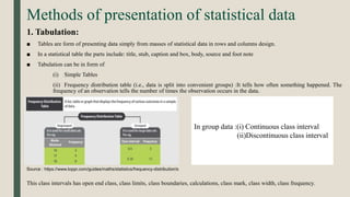 Methods of presentation of statistical data
1. Tabulation:
■ Tables are form of presenting data simply from masses of statistical data in rows and columns design.
■ In a statistical table the parts include: title, stub, caption and box, body, source and foot note
■ Tabulation can be in form of
(i) Simple Tables
(ii) Frequency distribution table (i.e., data is split into convenient groups) :It tells how often something happened. The
frequency of an observation tells the number of times the observation occurs in the data.
This class intervals has open end class, class limits, class boundaries, calculations, class mark, class width, class frequency.
Source : https://www.toppr.com/guides/maths/statistics/frequency-distribution/s
In group data :(i) Continuous class interval
(ii)Discontinuous class interval
 