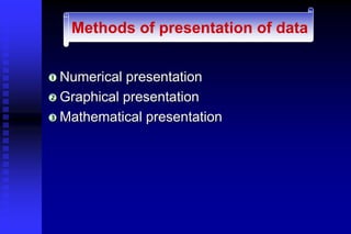  Numerical presentation
 Graphical presentation
 Mathematical presentation
Methods of presentation of data
 