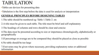 Biostatistics | PPTX
