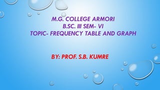 M.G. COLLEGE ARMORI
B.SC. III SEM- VI
TOPIC- FREQUENCY TABLE AND GRAPH
BY: PROF. S.B. KUMRE
 
