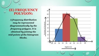 Graphic presentation of data | PDF