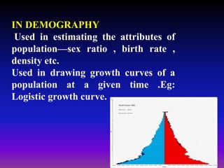 IN DEMOGRAPHY
Used in estimating the attributes of
population—sex ratio , birth rate ,
density etc.
Used in drawing growth curves of a
population at a given time .Eg:
Logistic growth curve.
 