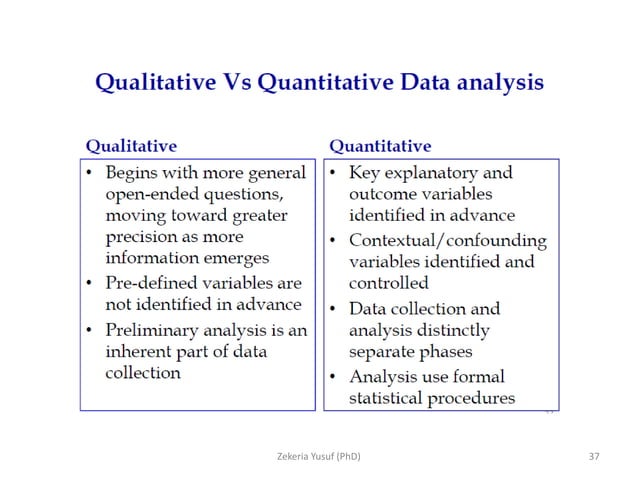 Biostatistics for Biological Data Analysis.pptx