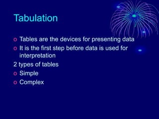 Research methodology and iostatistics ppt | PPT