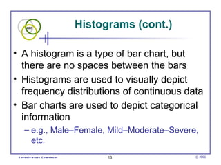 Histograms (cont.)

• A histogram is a type of bar chart, but
  there are no spaces between the bars
• Histograms are used to visually depict
  frequency distributions of continuous data
• Bar charts are used to depict categorical
  information
      – e.g., Male–Female, Mild–Moderate–Severe,
        etc.
 E vid e nce -b as e d C h irop ractic         13             © 2006
 