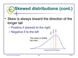 Skewed distributions (cont.)

• Skew is always toward the direction of the
  longer tail
      – Positive if skewed to the right
      – Negative if to the left

                                         The mean is shifted
                                         the most




 E vid e nce -b as e d C h irop ractic           33            © 2006
 