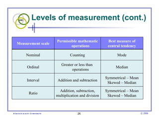 Levels of measurement (cont.) Symmetrical – Mean Skewed – Median Addition, subtraction, multiplication and division  Ratio Symmetrical – Mean Skewed – Median Addition and subtraction Interval Median Greater or less than  operations Ordinal Mode Counting Nominal Best measure of central tendency Permissible mathematic operations Measurement scale 
