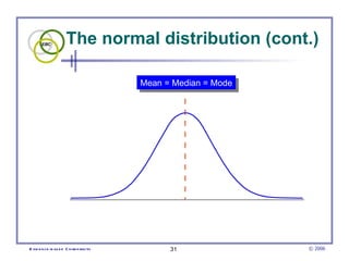 The normal distribution (cont.)  Mean = Median = Mode 