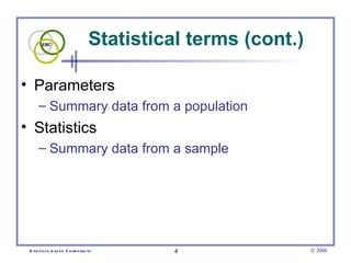 Statistical terms (cont.) Parameters Summary data from a population Statistics Summary data from a sample 