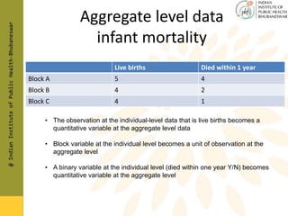 Biostatistics - Lecture 2 - Observations, variables and data ...