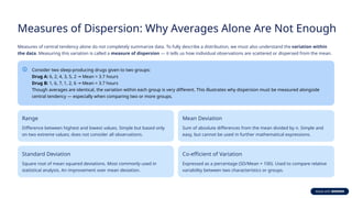 Measures of Dispersion: Why Averages Alone Are Not Enough
Measures of central tendency alone do not completely summarize data. To fully describe a distribution, we must also understand the variation within
the data. Measuring this variation is called a measure of dispersion — it tells us how individual observations are scattered or dispersed from the mean.
Consider two sleep-producing drugs given to two groups:
Drug A: 6, 2, 4, 3, 5, 2 Mean = 3.7 hours
→
Drug B: 1, 6, 7, 1, 2, 6 Mean = 3.7 hours
→
Though averages are identical, the variation within each group is very different. This illustrates why dispersion must be measured alongside
central tendency — especially when comparing two or more groups.
Range
Difference between highest and lowest values. Simple but based only
on two extreme values; does not consider all observations.
Mean Deviation
Sum of absolute differences from the mean divided by n. Simple and
easy, but cannot be used in further mathematical expressions.
Standard Deviation
Square root of mean squared deviations. Most commonly used in
statistical analysis. An improvement over mean deviation.
Co-efficient of Variation
Expressed as a percentage (SD/Mean × 100). Used to compare relative
variability between two characteristics or groups.
 