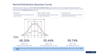 Normal Distribution (Gaussian Curve)
Understanding how much variation is considered normal or due to biological variation is critical in health sciences. The normal distribution provides the basis for all
conclusions drawn from a sample. When a large number of observations of any variable (height, blood pressure, pulse rate) are plotted as a frequency distribution curve with
small class intervals, a bell-shaped normal curve is obtained.
Bell-Shaped
The curve is symmetrical and bell-shaped, with the
peak at the center.
Mean = Median = Mode
All three measures of central tendency coincide at
the center of the distribution.
Tails Never Touch
Theoretically, the tails of the curve never touch the
baseline — they extend to infinity.
68.26%
Mean ± 1 SD
Observations covered within this limit
95.44%
Mean ± 2 SD
~95% confidence level; 5% error (p = 0.05)
99.74%
Mean ± 3 SD
~99% confidence level; 1% error
Example: From a sample of 100 normal babies, mean birth weight = 2.5 kg, SD = 0.25 kg. Normal birth weight at 95% confidence = Mean ± 2SD = 2.5 ± 0.50 = 2.00 to
3.00 kg.
 
