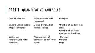 Biostatistics notes for Masters in Public Health | PDF