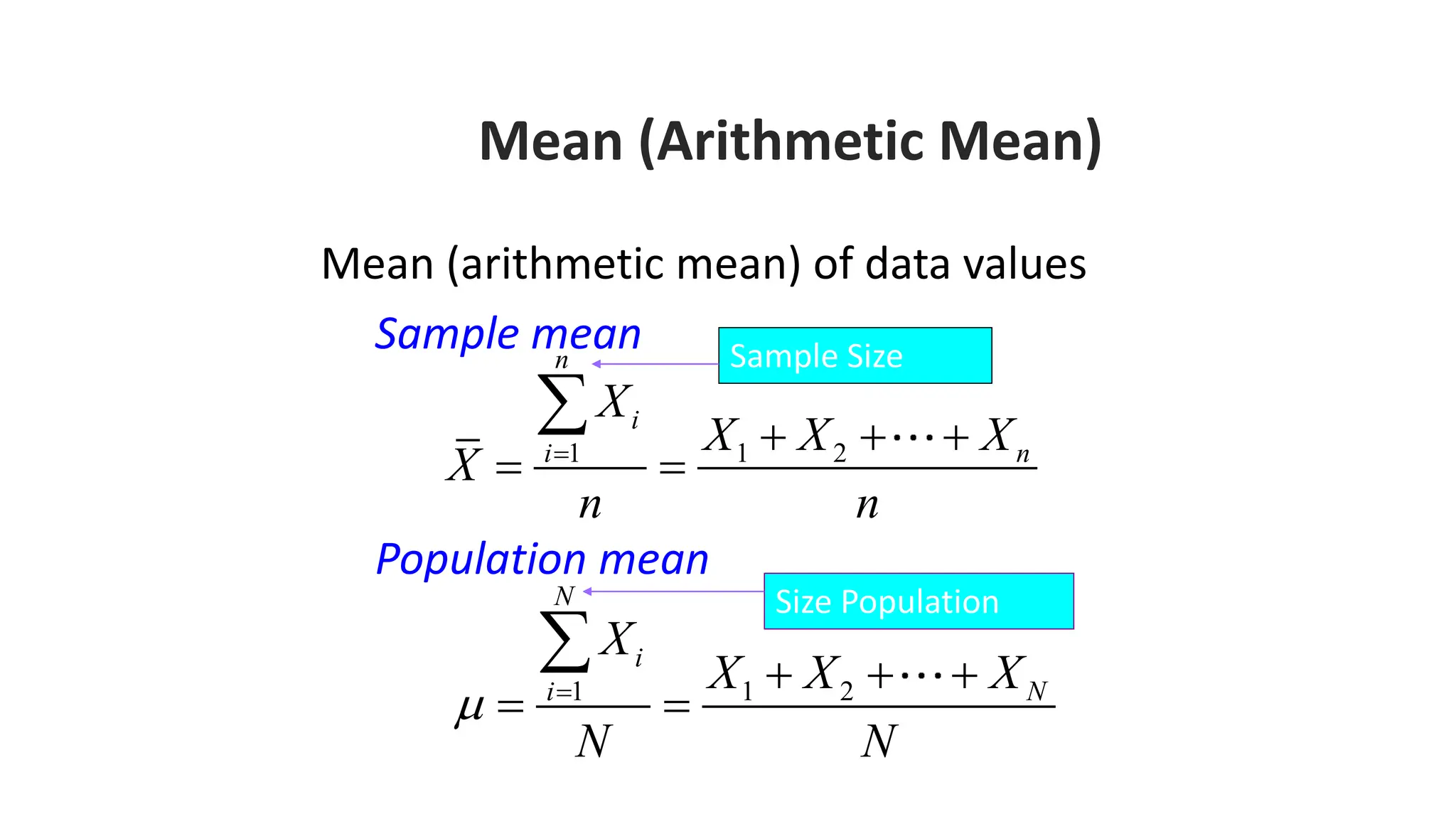 Mean (Arithmetic Mean)
Mean (arithmetic mean) of data values
Sample mean
Population mean
1 1 2
n
i
i n
X
X X X
X
n n
   
 

1 1 2
N
i
i N
X
X X X
N N
    
 

Sample Size
Size Population
 
