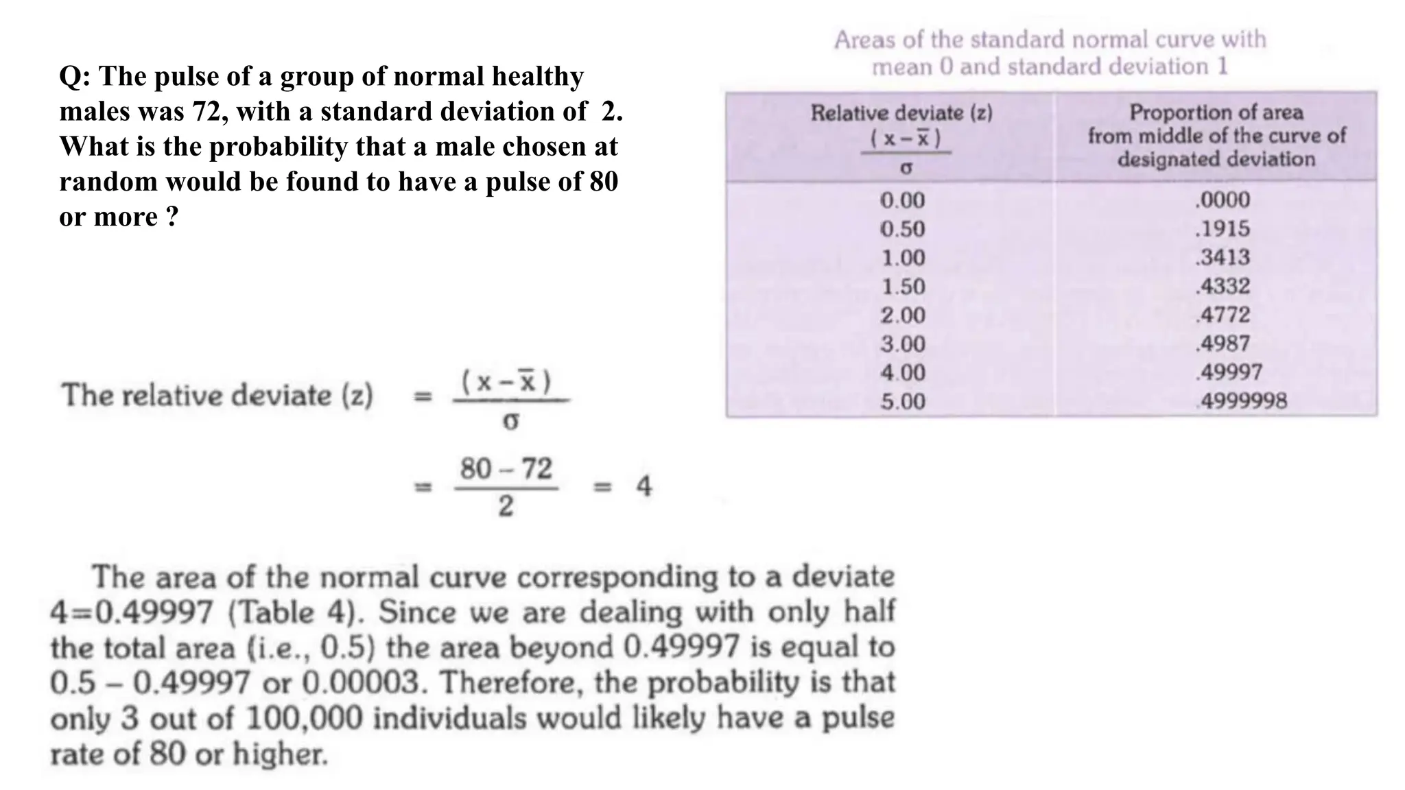 Q: The pulse of a group of normal healthy
males was 72, with a standard deviation of 2.
What is the probability that a male chosen at
random would be found to have a pulse of 80
or more ?
 