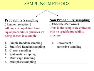 intro to biostatistics and data variables (2).ppt