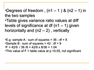 intro to biostatistics and data variables (2).ppt