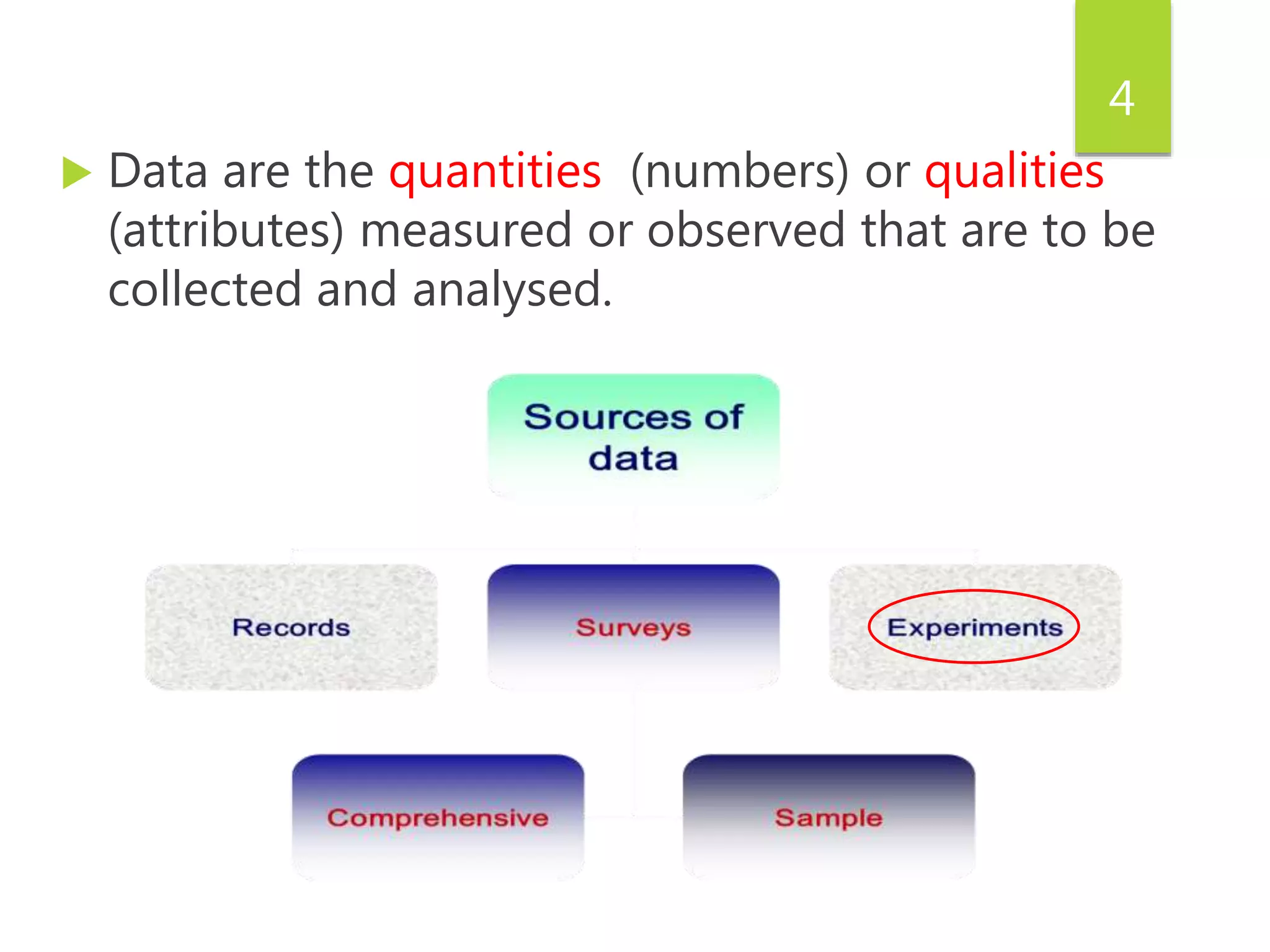 Biostatistics and data analysis | PPTX