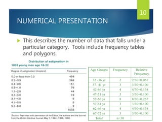 NUMERICAL PRESENTATION
 This describes the number of data that falls under a
particular category. Tools include frequency tables
and polygons.
10
 