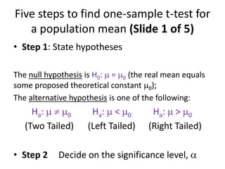Five steps to find one-sample t-test for
a population mean (Slide 1 of 5)
• Step 1: State hypotheses
The null hypothesis is H0:  = 0 (the real mean equals
some proposed theoretical constant 0);
The alternative hypothesis is one of the following:
Ha:   0 Ha:  < 0 Ha:  > 0
(Two Tailed) (Left Tailed) (Right Tailed)
• Step 2 Decide on the significance level, 
 