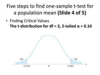 Five steps to find one-sample t-test for
a population mean (Slide 4 of 5)
• Finding Critical Values
The t-distribution for df = 3, 2-tailed α = 0.10
 