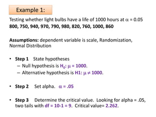 Testing whether light bulbs have a life of 1000 hours at  = 0.05
800, 750, 940, 970, 790, 980, 820, 760, 1000, 860
Assumptions: dependent variable is scale, Randomization,
Normal Distribution
• Step 1 State hypotheses
– Null hypothesis is H0:  = 1000.
– Alternative hypothesis is H1:   1000.
• Step 2 Set alpha.  = .05
• Step 3 Determine the critical value. Looking for alpha = .05,
two tails with df = 10-1 = 9. Critical value= 2.262.
Example 1:
 